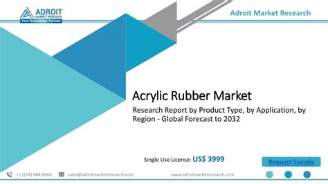 Ppt Acrylic Rubber Market Future Growth Aspect Analysis To