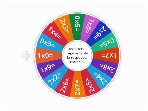 Tablas De Multiplicar Y Rueda Aleatoria