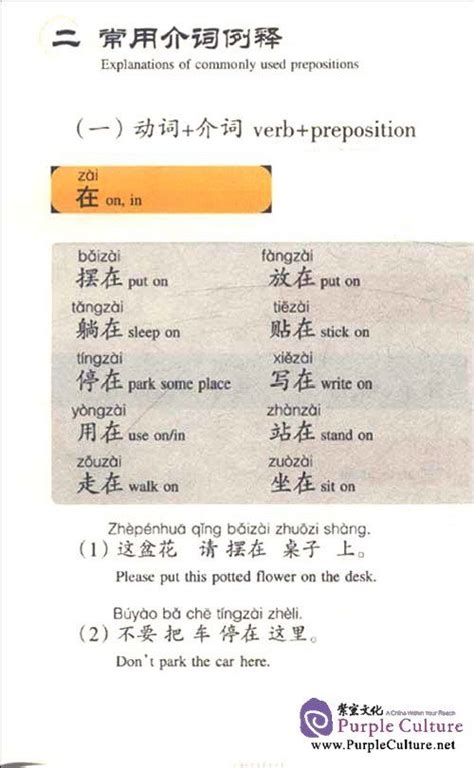 Chinese Preposition Google Search Mandarin Chinese Languages