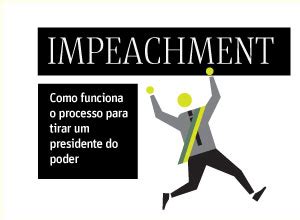 Como Funciona O Processo De Impeachment Poder Infogr Ficos Folha