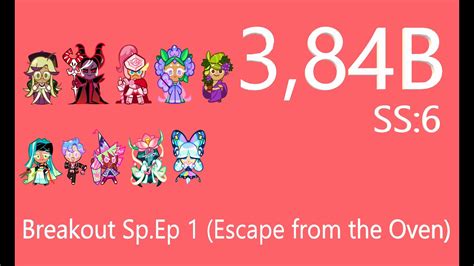 CROB Breakout Sp Ep 1 Escape From The Oven 3 84B Jinx Cookie Run