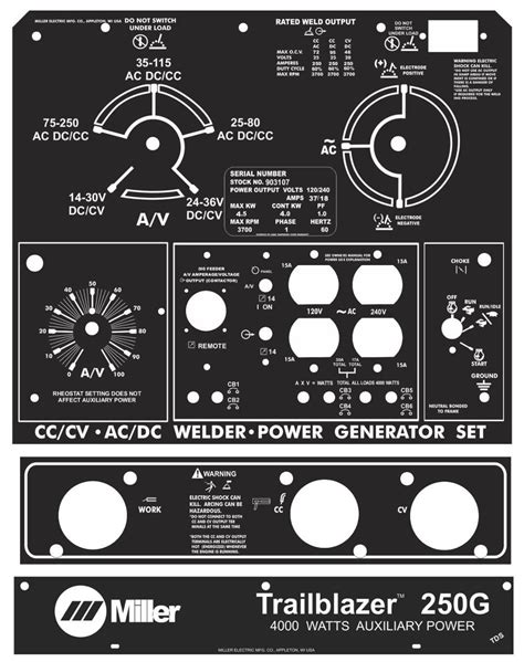 Miller Trailblazer 250g Manual Miller Style Amp Control Box For