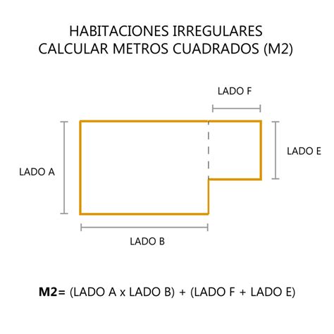 C Mo Calcular Los Metros Cuadrados De Una Habitaci N De Forma Sencilla