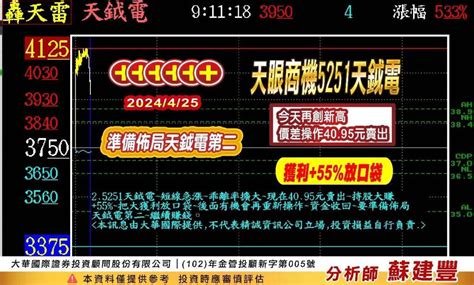 隱藏機器人「廣寰科」迎接第三根漲停；「這檔」就是天鉞電第二隱藏機器人第二 Anue鉅亨 專家觀點