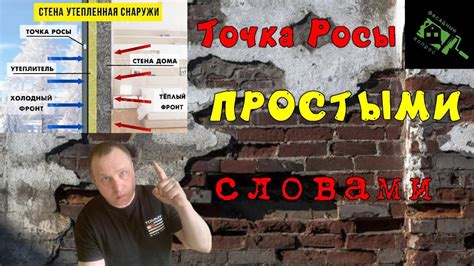 Точка Росы Простыми Словами - YouTube