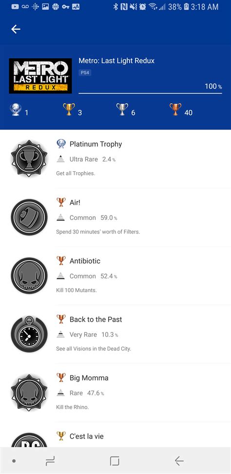 [Metro: Last Light] Preordered the Spartan Edition for Metro Exodus ...