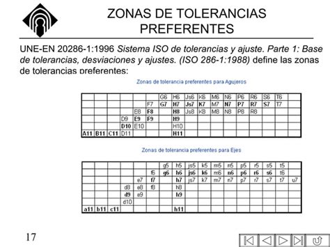 Tolerancias Dimensionales Ppt