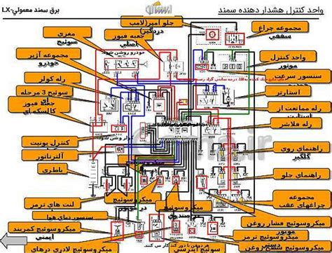 آموزش نقشه خوانی، نحوه عملکرد تمامی مدارات و سیستم های برقی خودروهای