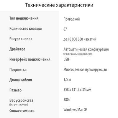 Клавиатура SunWind SW-K500G, USB, черный [1422364] – купить в Ситилинк ...