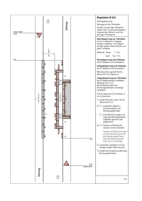 Regelpl Ne Nach Rsa Ein Berblick Der Wichtigsten Pl Ne