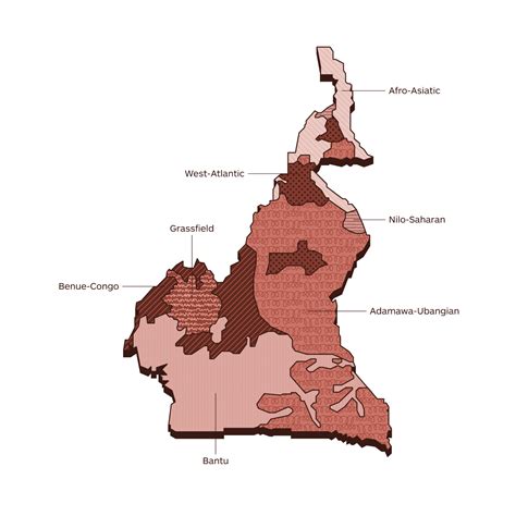 Cameroon: post-colonial colonialism - Imminent - Translated's Research