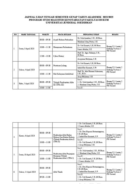 Revisi Jadwal Ujian Tengah Semester Genap 2022 2023 Pdf