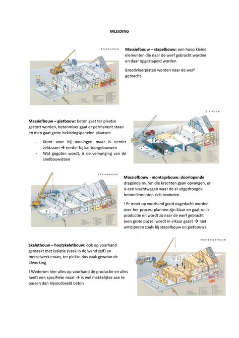 Samenvatting Bouwconstructies 2 Draagconstructies INLEIDING