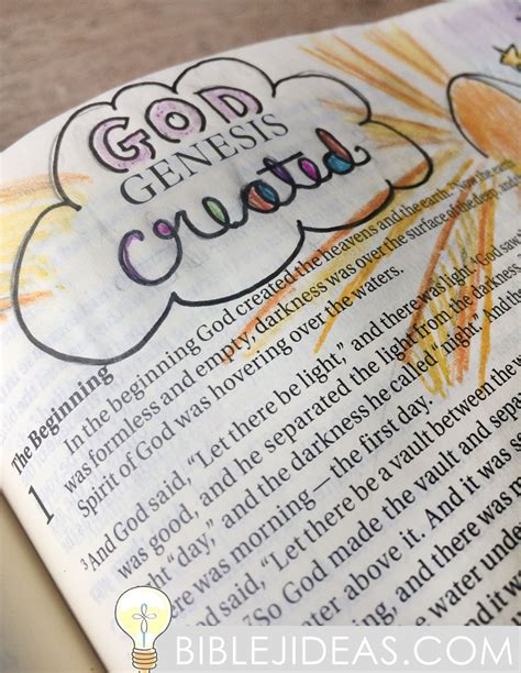 Bible Journaling Ideas Bible Journaling For Beginners