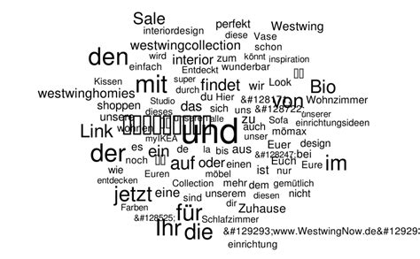 Mobel Pfister Ig Sov Word Cloud Worditout