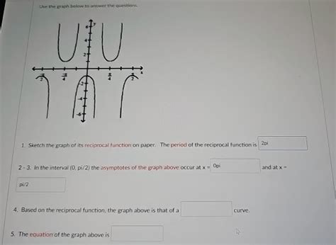 Solved Use the graph below to answer the questions.Sketch | Chegg.com ...