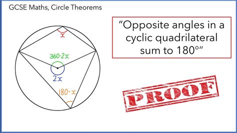 Quick Proof Opposite Angles In A Cyclic Quadrilateral Sum To 180