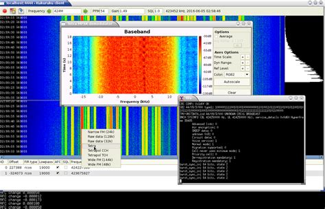 The Big List Of Rtl Sdr Supported Software Artofit