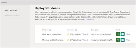 Teams You Can Now Use Teams Advisor To Help You Rollout Teams Preview