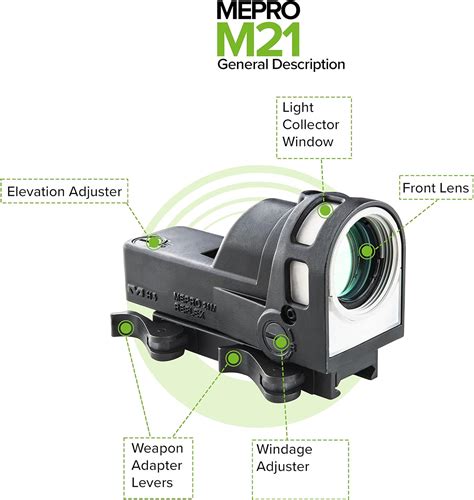 Meprolight Mepro M21 Day And Night Self Illuminated 1x Fiber Optics And Tritium Powered Reflex