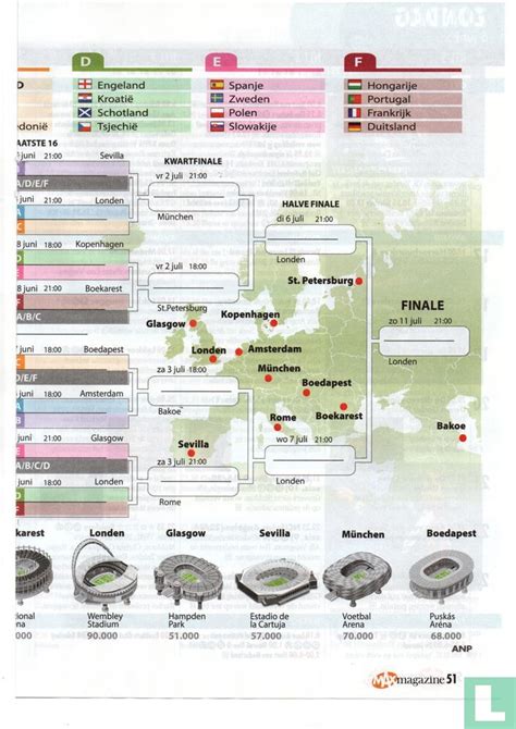 Speelschema EK Voetbal 2021 2021 Omroep Max LastDodo