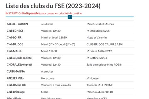 Liste des clubs du FSE 2023 2024 Collège Clément Marot