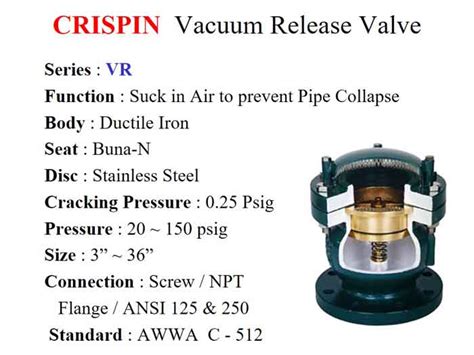 Vacuum Release Relief Valve Crispin Vr Series Ansi 125 And 250