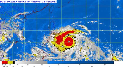 Super Typhoon Haiyan Strongest Hurricane Of The Year Barrels Toward Philippines Ibtimes