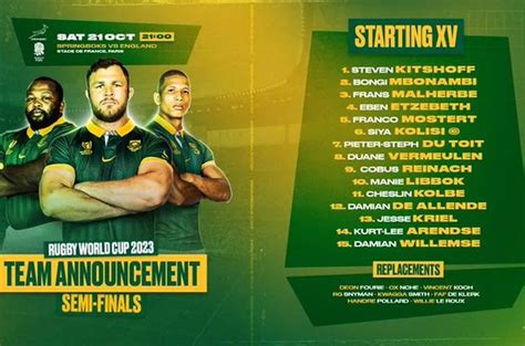 Springboks V England Kick Off Time Team Line Ups And Officials