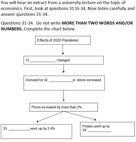 Tips làm dạng Flow Chart completion IELTS Listening