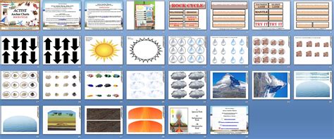 Active Anchor Chart Rock Cycle Treetopsecret Education