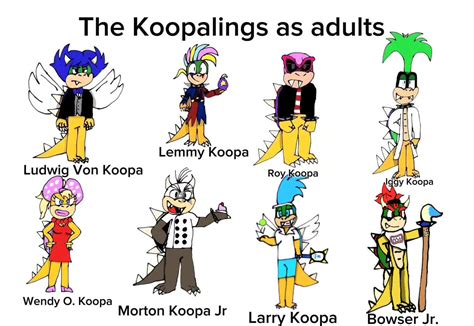 The Koopalings (And Bowser Jr) As Adults! by PerchTheCat1 on DeviantArt