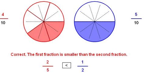 Compare Fractions With Circle Models Fractions Comparing Fractions Math