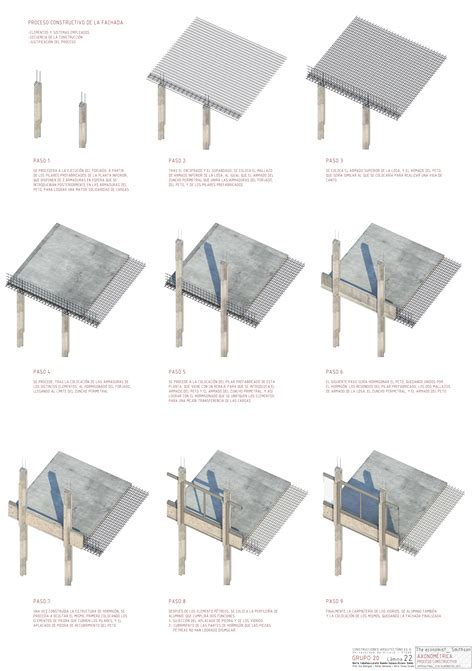 Proceso Constructivo De Una Casa Paso A Paso