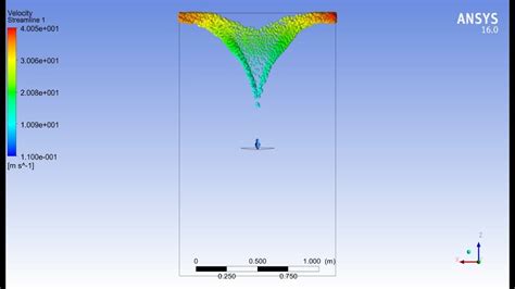 Ansys Fluent For Beginners Lesson 1 Basic Flow Simulation Youtube