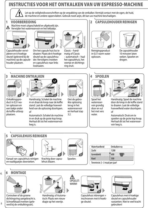 Nespresso Classic Automatic Users Manual