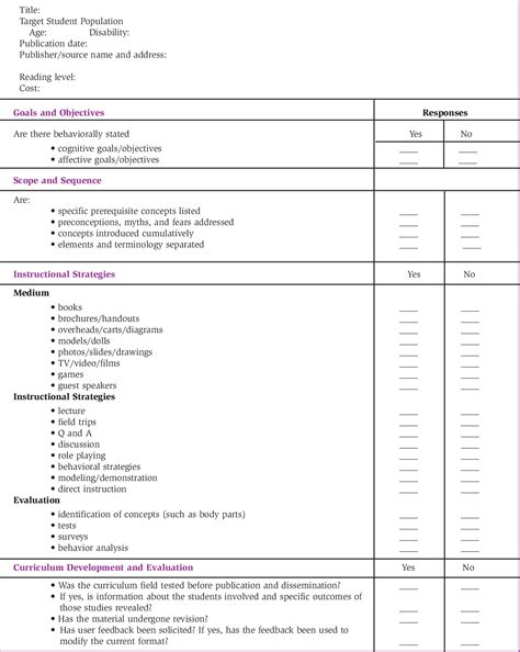 Figure From Sex Education For Students With Disabilities Semantic Scholar