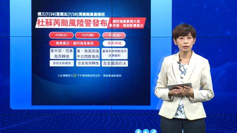 中颱杜蘇芮長胖！氣象局發布陸警 警戒區域屏東、恆春半島