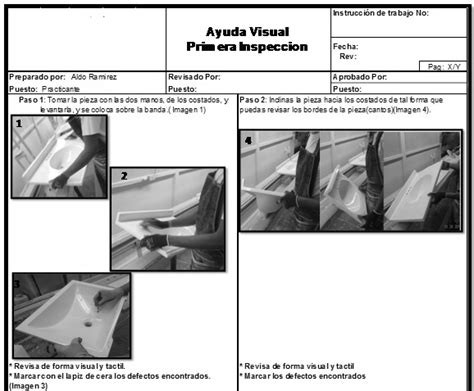 Formato De Ayuda Visual De Primera Inspección Download Scientific Diagram