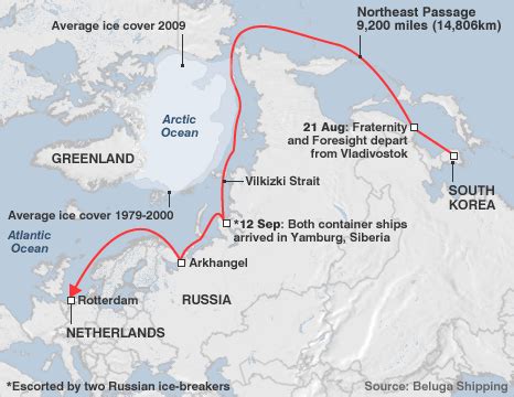 Northeast Passage - Alchetron, The Free Social Encyclopedia