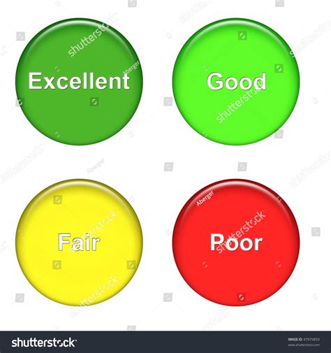 Mood Icons Excellent Good Fair Poor Stock Illustration 47979859