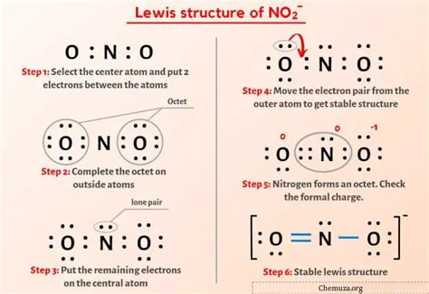 NO2 Struttura Di Lewis In 6 Passaggi Con Immagini Chemuza