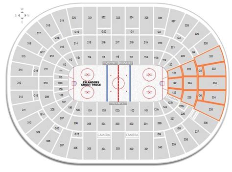 What side of Nassau Coliseum do the Islanders defend twice ...