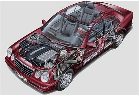 Autókatalógus MERCEDES BENZ E 280 Avantgarde 4 ajtós 204 00 LE