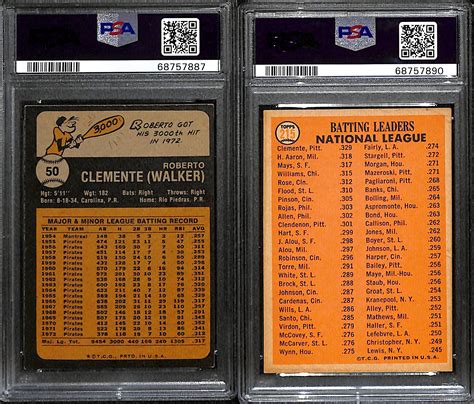 Lot Detail Graded Lot Topps Roberto Clemente Psa