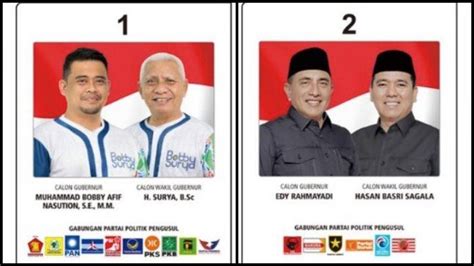 Hasil Survei Elektabilitas Terbaru Di Pilkada Sumut Makin