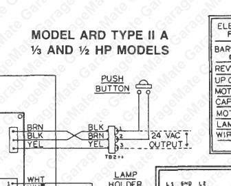 Allister Type Iia Garage Door Opener Manual - My Bios