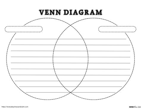 Venn Diagram Worksheets and Templates - Worksheets Library