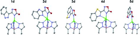 Crystal Structure Of Tpph Mezn Mbi Complexes Of 1d 2d 3d 4d And Download Scientific