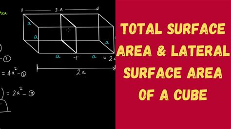 Lateral Area Of Cube